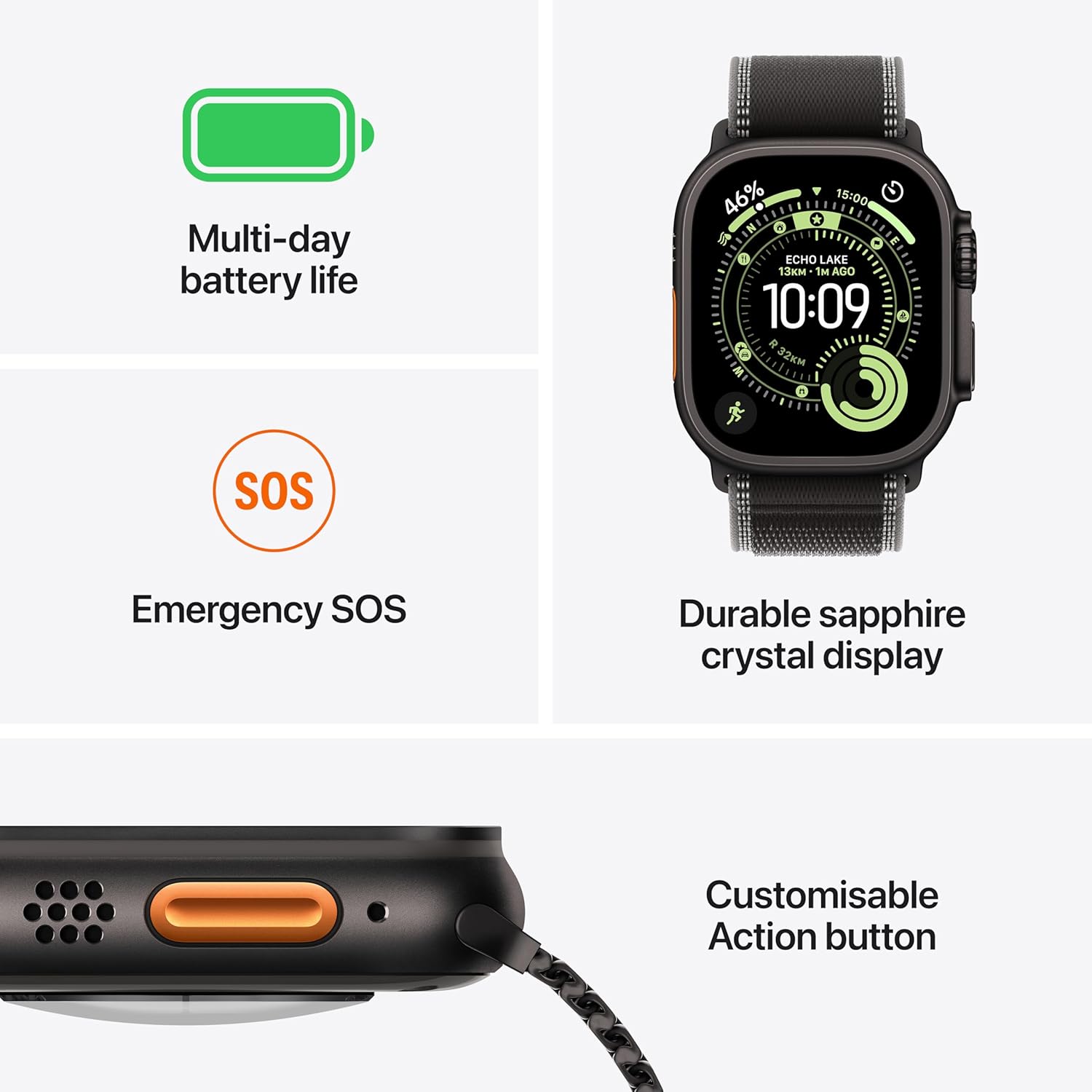 Apple Watch Ultra 3 GPS + Cellular 49mm Black Titanium Case with Black Ocean Band