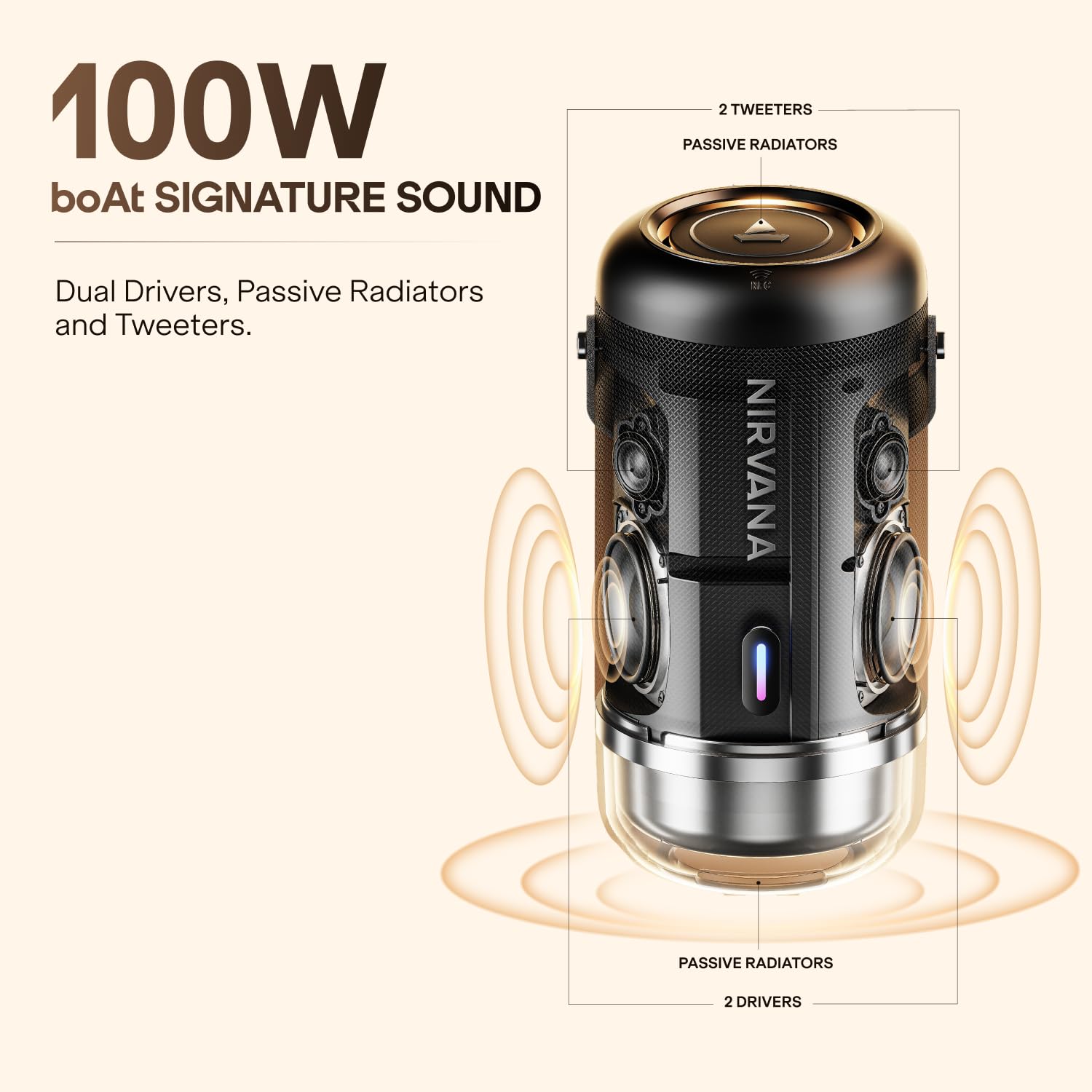 Boat 2026 Launch Nirvana Luxe,360- Surround, Spatial Audio, 100W, 15hrs Battery, Broadcast, App Support, NFC Pairing (Android), Bluetooth Speaker, Wireless Speaker, Portable Speaker (Ivory White)