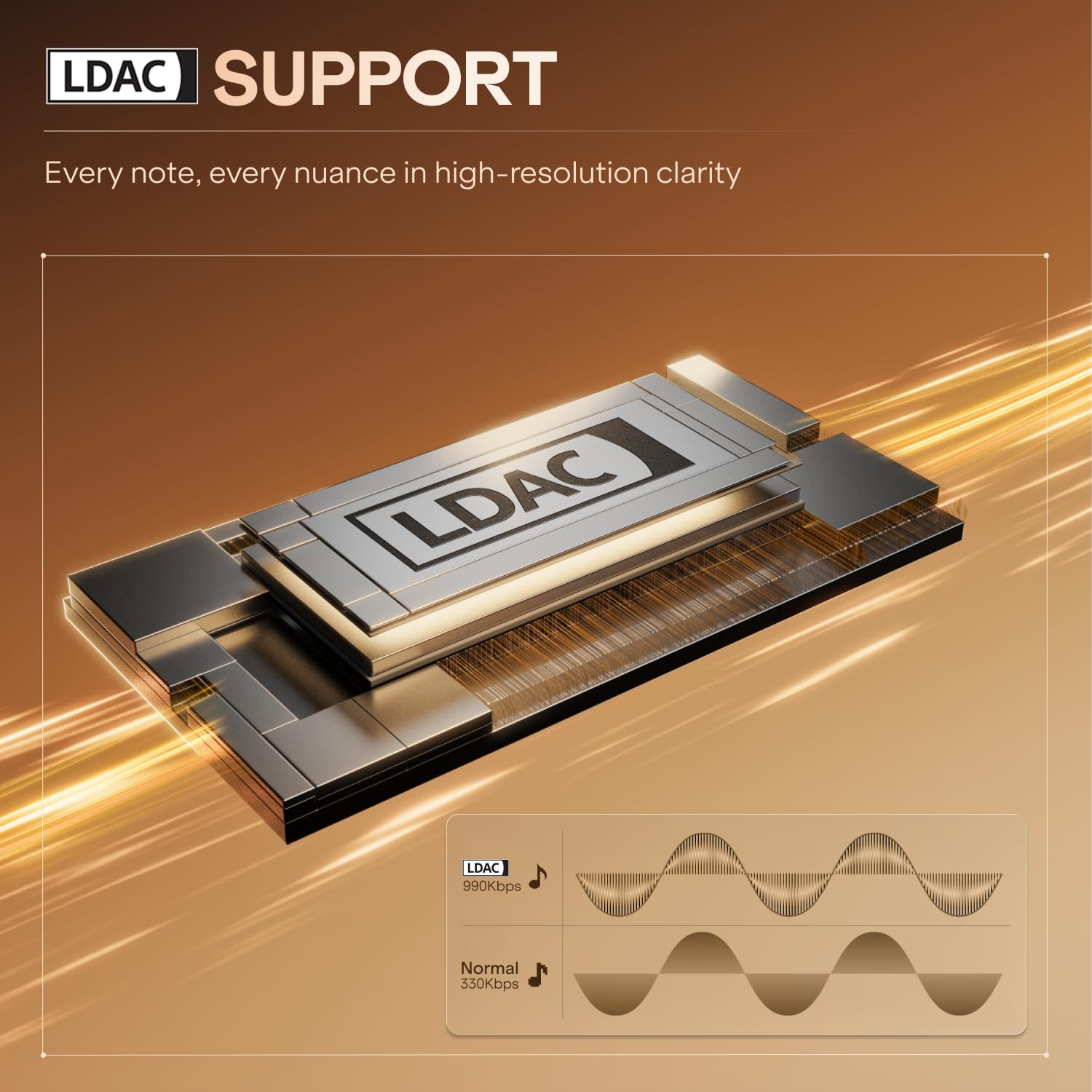 Boat 2026 Launch Nirvana Luxe,360- Surround, Spatial Audio, 100W, 15hrs Battery, Broadcast, App Support, NFC Pairing (Android), Bluetooth Speaker, Wireless Speaker, Portable Speaker (Ivory White)