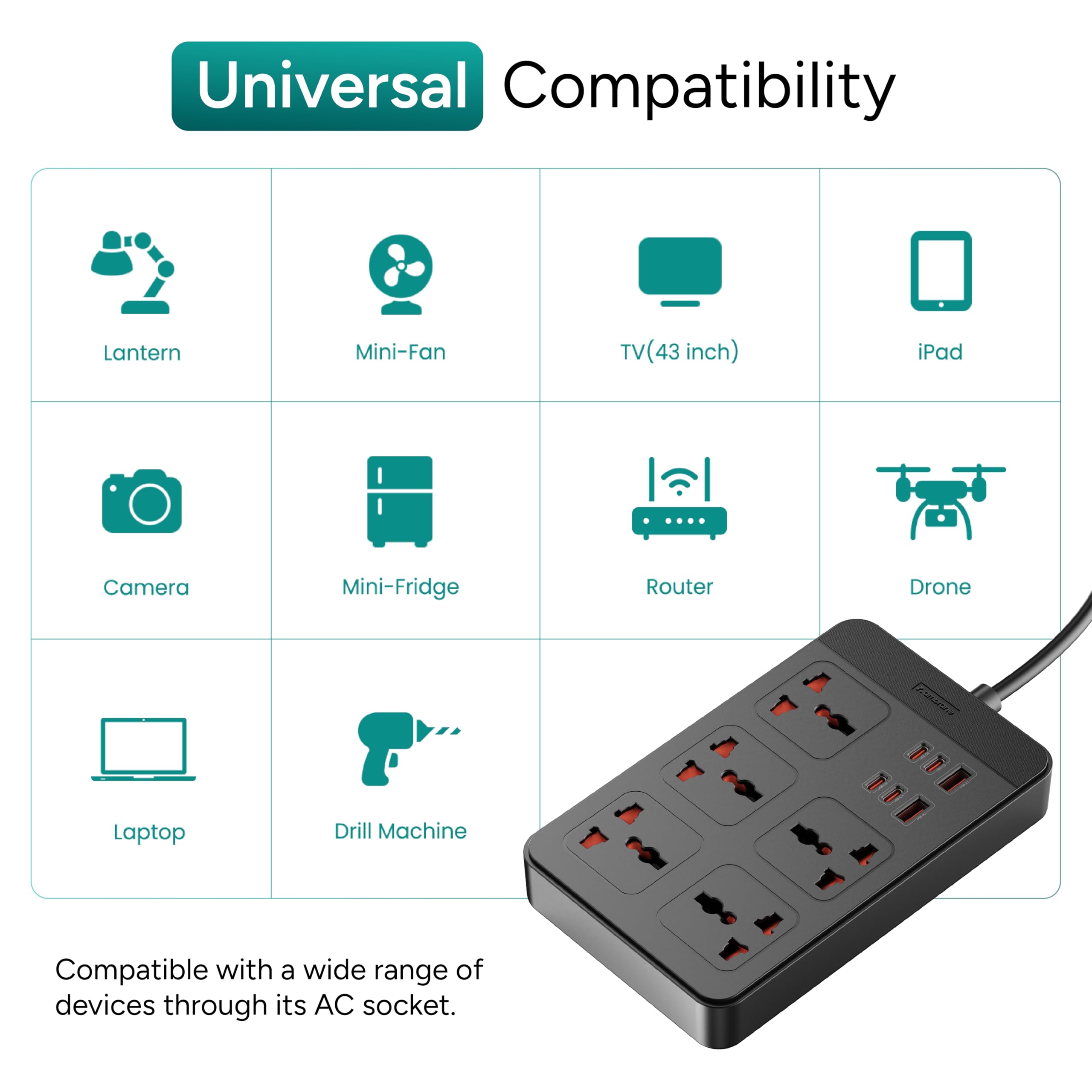 Ambrane Extension Board, 4 Type C, 2 USB, 5 International Power Sockets, 2500W Output, Long Cable, Wall Mount Option, Supports Laptop Charging for Office, Home Appliances (SmartStrip 2 Pro, Black)