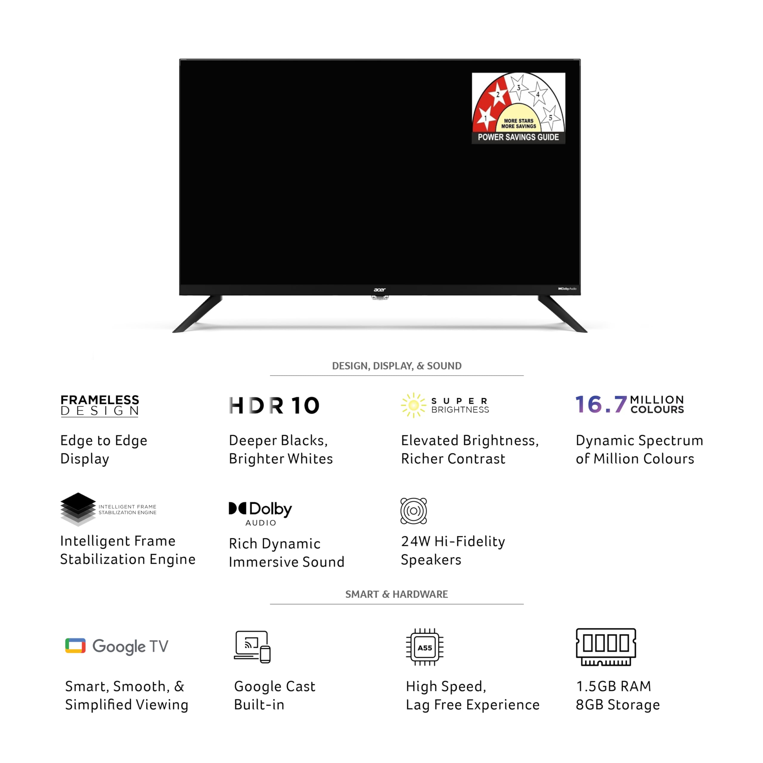 Acer 139 cm (55 inches) G Plus Series 4K Ultra HD LED Smart Google TV AR55UDGGR2851AD
